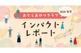 【平均29日短縮】待たせない支援へ。届け方を変えた一年と、新たな課題。認定NPO法人おてらおやつクラブ インパクトレポート公開