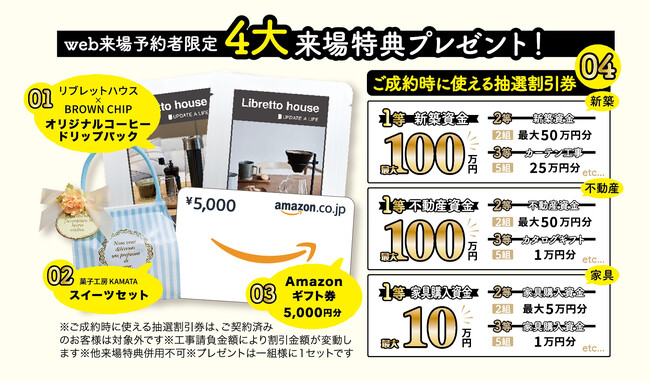 120区画の新規分譲地大公開