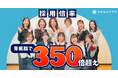 全国2.9倍に対し青楓館高等学院は356倍。 採用倍率が「2年連続300倍超え」を記録