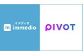インサイドセールス立ち上げのタイミングでimmedioを導入。 工数の削減と商談数の前月比130%増加を実現。