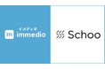 離脱前アンケートも活用し、営業時間外のリードへの対応効率を大幅に改善。商談化率も200%近く改善。