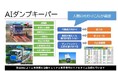 AIによる省人化システム「AIダンプキーパー」が国土交通省の新技術情報提供システム(NETIS)に登録されました。