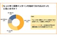 現役長期インターン生200人に聞いたリアルな声:「73%が“もっと早く始めていればよかった”と後悔」