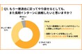 現役長期インターン生100人に本音アンケートー約9割が「過去に戻っても、もう一度長期インターンをやりたい!」と回答