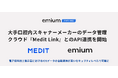 エミウムの歯科技工基幹業務クラウド『エミウム クラウド技工』、大手口腔内スキャナーメーカーのデータ管理ソフト『Medit Link』とのAPI連携を開始