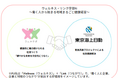宇部市で「フレンドナースチャットサポート」実証事業を開始します」
