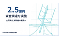 大型海上実験機の開発に向けて日本政策投資銀行などから総額2.5億円の資金調達を実施