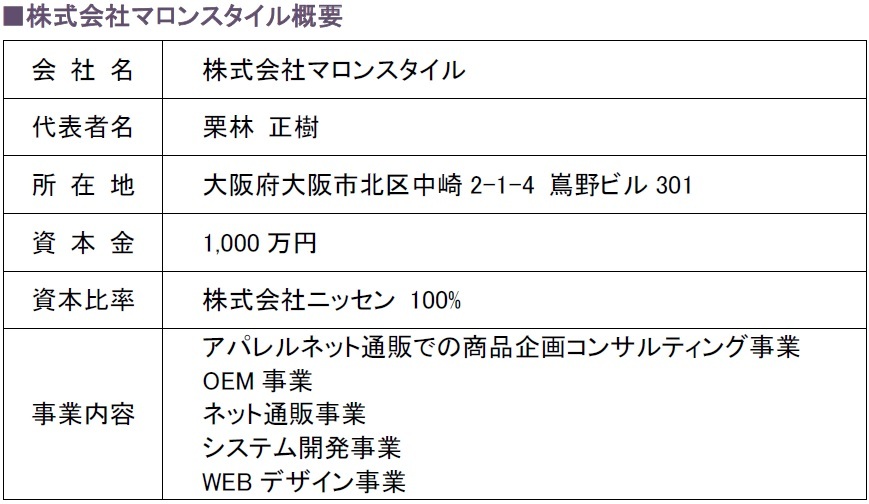 ニッセン 大きいサイズの女性専用アパレルｅｃを運営する株式会社マロンスタイルを子会社化 株式会社ニッセンホールディングスのプレスリリース