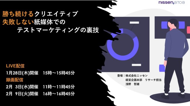 Bizreachなど数々のタクシー広告を手掛けてきたディレクター北尾氏の追加登壇が決定 9 30 水 Growth ラクスル合同セミナー タクシー広告 を活用した最先端btobマーケティング 開催 株式会社ニューステクノロジーのプレスリリース