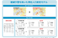 機械学習を用いた高精度な滞在人口推定モデルを開発　～時間帯別、来訪者の属性別に分析～