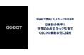 Godot、世界初のAIスラッジ監査でOECDの革新事例に採用!