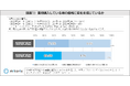 購入している卵の価格帯は200円〜249円が最多も、理想は199円以下!?卵が再び高騰する中、レシート調査でドラッグストアのお得感が明らかに