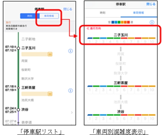 【「NAVITIME」サービスイメージ】