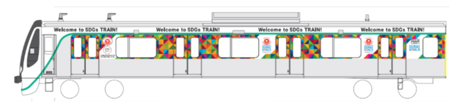 阪急 阪神 東急が協働 ラッピング列車 Sdgsトレイン２０２０ を9月8日 火 より運行します 東急のプレスリリース