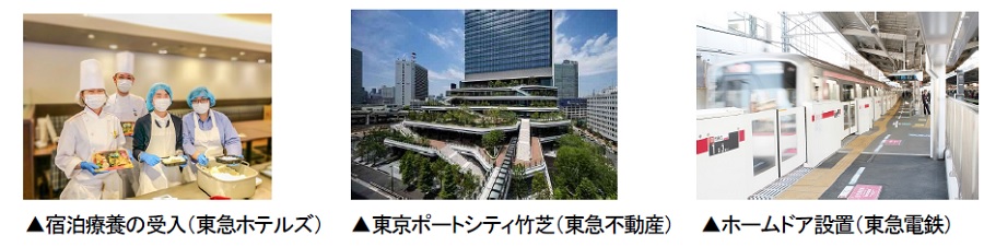 第３回東急グループ環境・社会貢献賞表彰を実施