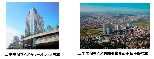 二子玉川ライズ タワーオフィスにおいて Leed Nc 新築ビル部門 のゴールド認証を取得 東急のプレスリリース