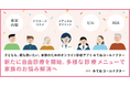 【企業向け】プライベートブランドクリニック(オンライン診療サービス)支援開始(みてねコールドクター)