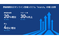 医療機関向けオンライン診療システム「march」導入で新規患者数20%増・売上4倍を実現!
