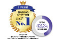 21年連続でSOHOルーター国内シェアNo.1を獲得