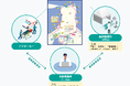 遠隔医療システム「Teladoc HEALTH」が日本国内のマラソン大会で初導入
