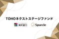 スパークル、東邦銀行と共にTOHOネクストステージファンド設立