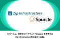 スパークル、自走式ロープウェイ 『Zippar』を開発するZip Infrastructure株式会社へ出資。