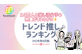 10 万⼈の推し活⼥⼦が選ぶ!月間トレンド推しランキング【2025 年 6 ⽉版】を発表