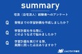 自宅浪人(宅浪)の学習計画における実態調査。計画作成時と実行時の課題とは?