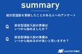 【調査結果】総合型選抜入試の実際の「準備開始時期」と受験生が考える「理想のスタート」とは