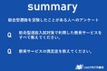 【調査結果】総合型選抜入試対策における教育サービスの利用動向と満足度