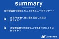 【総合型選抜】自己PR・志望理由書作成で浮かび上がる苦悩と成功戦略の全貌
