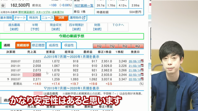Trade Labo【高配当・増配株チャンネル】は7月現時点で13.7万人を突破した