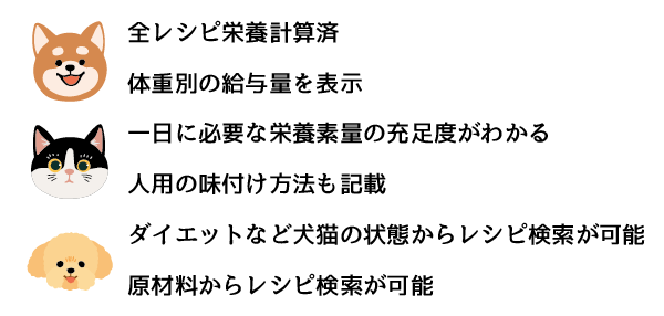 ペットレシピ Jp がオープン 全レシピ栄養計算済の犬猫用の手作りご飯レシピサイト 株式会社ナインファイブのプレスリリース