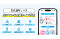 企業選びを間違えないために2分でチェック!「向いている企業タイプ診断」を正式リリース