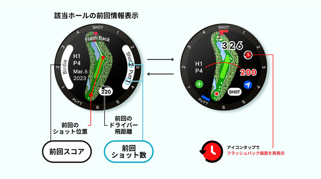 他社には無い機能を追加