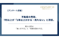 【2026年調査】相続不動産の売却、約76%が「1年以上かかる・売れない」と回答。目先の手数料の安さで選ぶ落とし穴とは？