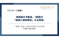 【2026年調査】7割超が「実家の価値と権利」を未把握。相続前の不動産リスクと、親に切り出せない家族間コミュニケーションの実態