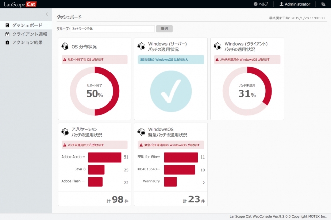 LanScope Cat-ダッシュボード画面