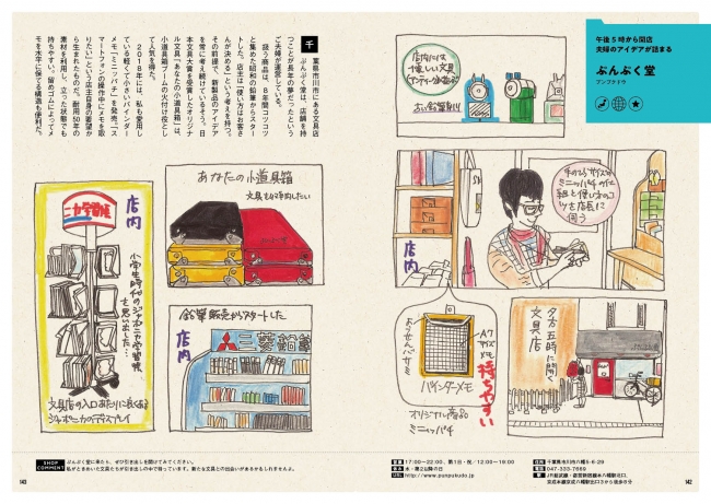 お店の特徴やいちおし文具などを、イラストで詳しく紹介。