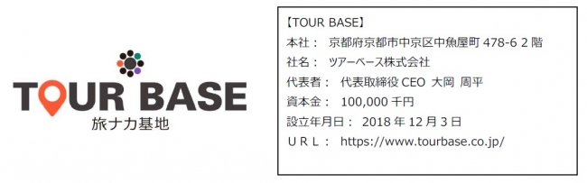 TOUR BASE京都