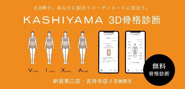 オーダーメイドブランド 『KASHIYAMA』 がSYMBOLの3Dボディスキャナー