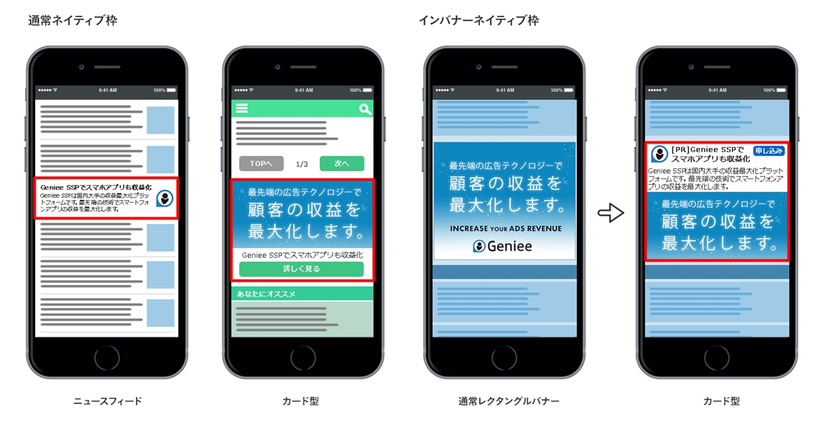 ジーニー、インバナー広告枠へのネイティブ広告配信と最適化を実現