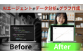 ジーニーのグループ会社 JAPAN AI株式会社が、AIエージェント「データ分析コンシェルジュ」を提供開始