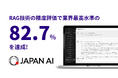 ジーニーのグループ会社 JAPAN AI、RAG技術の精度評価で業界最高水準の82.7%を達成
