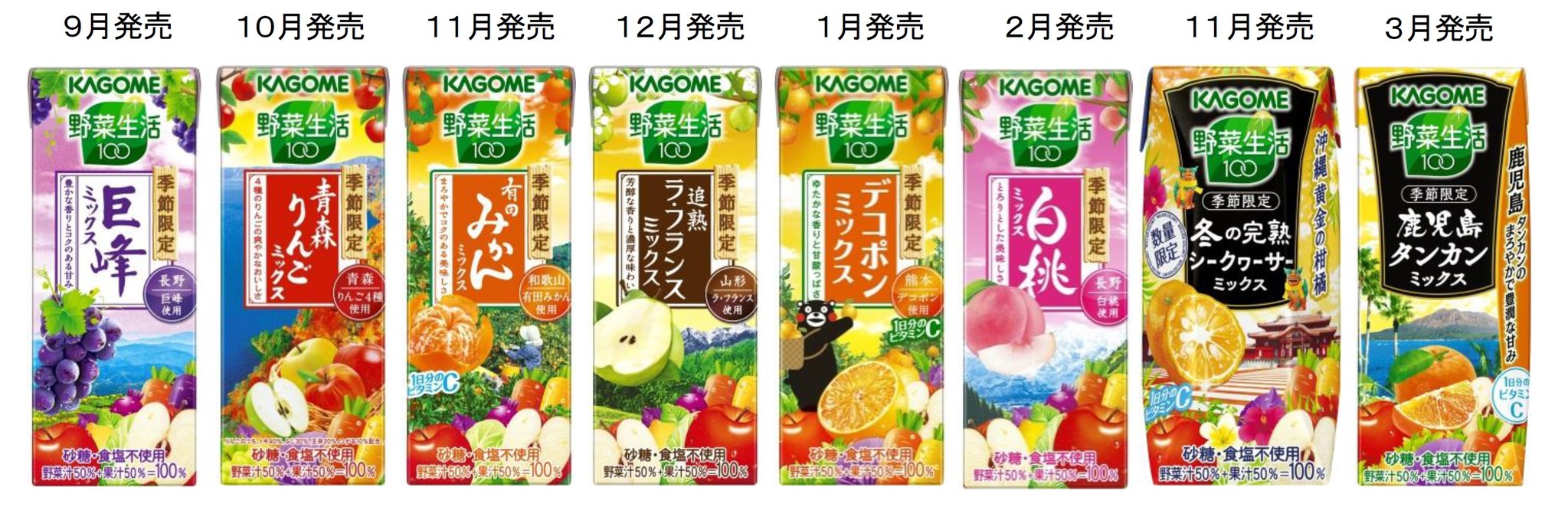 地産全消 で地域の美味しさを全国に 野菜生活１００ 季節限定シリーズ 秋冬のラインナップ８種が決定 カゴメ株式会社のプレスリリース