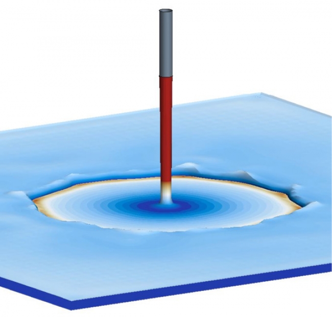 シンクに流れる水挙動VOF－液膜混相相互作用モデル