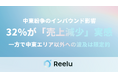 イラン情勢・中東紛争のインバウンド影響実態調査 | 32%が「売上減少」を実感、一方で中東エリア以外への波及は限定的
