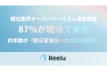 オーバーツーリズムに関するインバウンド影響実態調査 | 87%が現場で実感、約半数が「訪日客増加への対応は困難」と回答