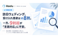 訪日ウェディング、約8割が受け入れ拡大に意欲。それでも“一歩踏み出せない”理由とは？