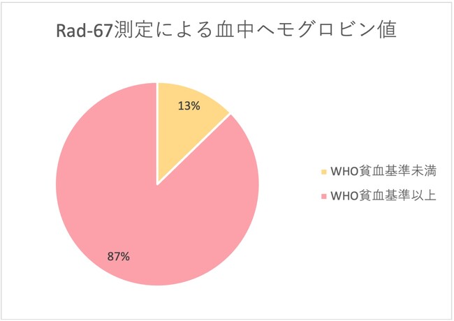 撮り鉄 頭がおかしい